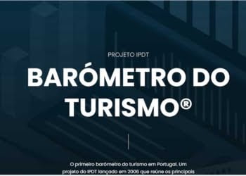 Nível de confiança no setor do turismo atinge valor mais elevado desde maio de 2018