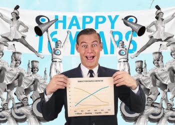 Guestcentric comemora 16 anos com 100 novos hotéis em Portugal