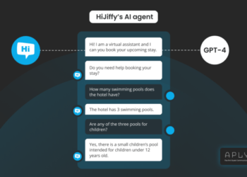 HiJiffy lança chatbot para hotéis alimentado por GPT-4