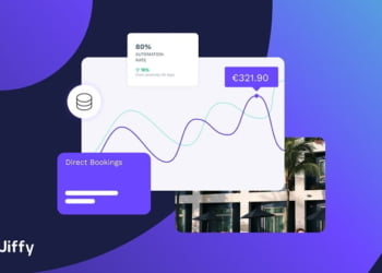 Q&A: Como usar IA para aumentar as reservas diretas e upselling?