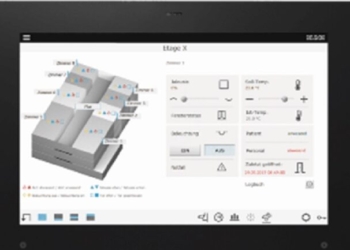 Tecnologia elétrica no hotel – Soluções JUNG