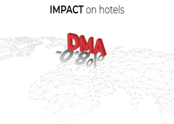 Mirai: Google perdeu 1% de quota de mercado das reservas diretas de hotéis na UE