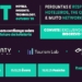 Paraty Tech lança novo roadshow “HIT the Quiz” para hoteleiros