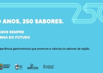 Castelo Branco, AHRESP e Turismo do Centro juntam esforços no programa “250 anos, 250 sabores”