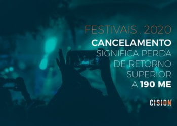 CISION: Cancelamento de festivais significa perda de retorno mediático superior a 190 milhões de euros