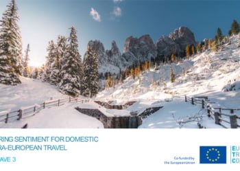 ETC: Portugal é o 6º destino europeu mais desejado na retoma de viagens